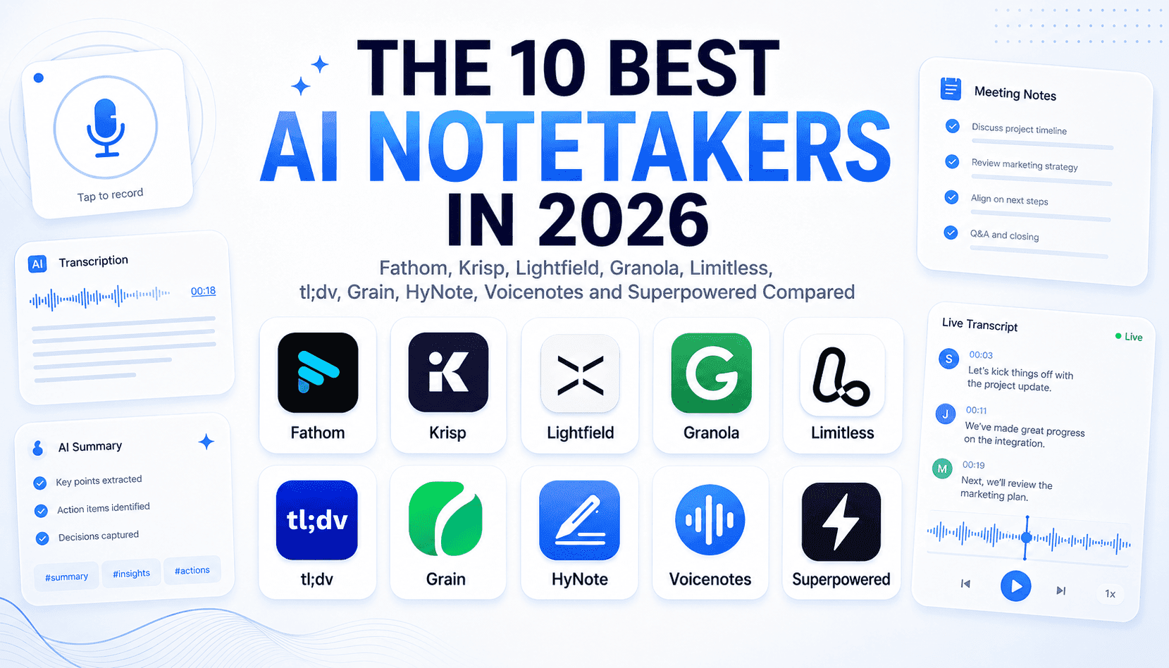 10 Ứng Dụng Ghi Chú AI Tốt Nhất Năm 2026: Fathom, Krisp, Lightfield, Granola, Limitless, tl;dv, Grain, HyNote, Voicenotes, Superpowered