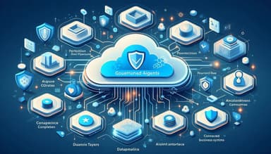 Snowflakes Vorstoß bei Agentic AI zeigt, warum Enterprise AI zuerst Governance benötigt