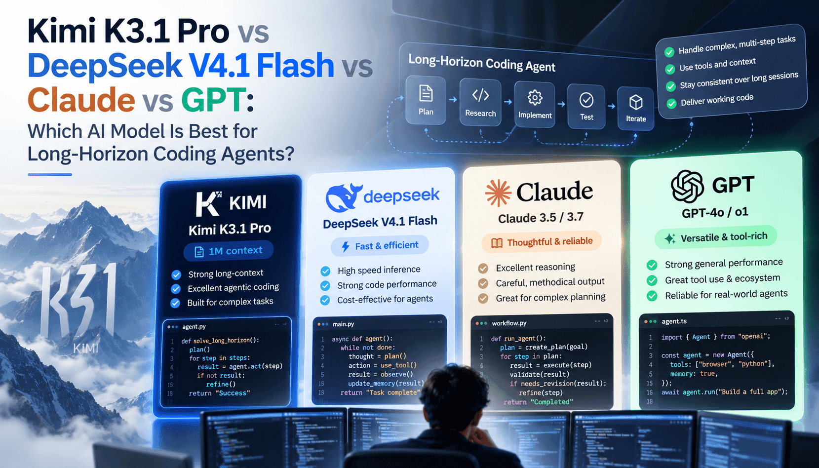 Kimi K3.1 Pro vs DeepSeek V4.1 Flash vs Claude vs GPT: 장기 코딩 에이전트에 가장 적합한 AI 모델은?