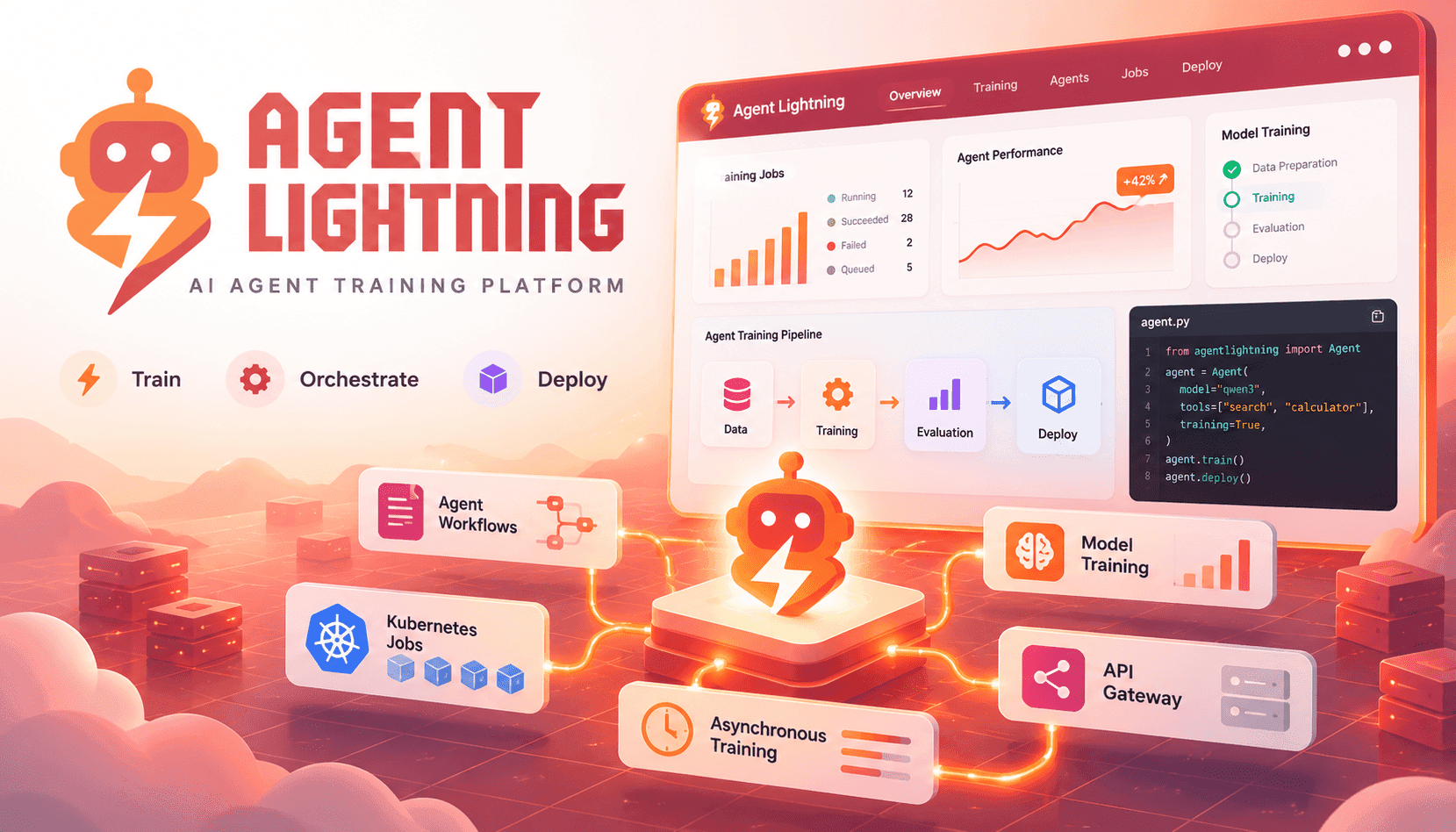 Agent Lightning v1.0: Train Production Agents In-Place with Rollout-Driven Reinforcement Learning