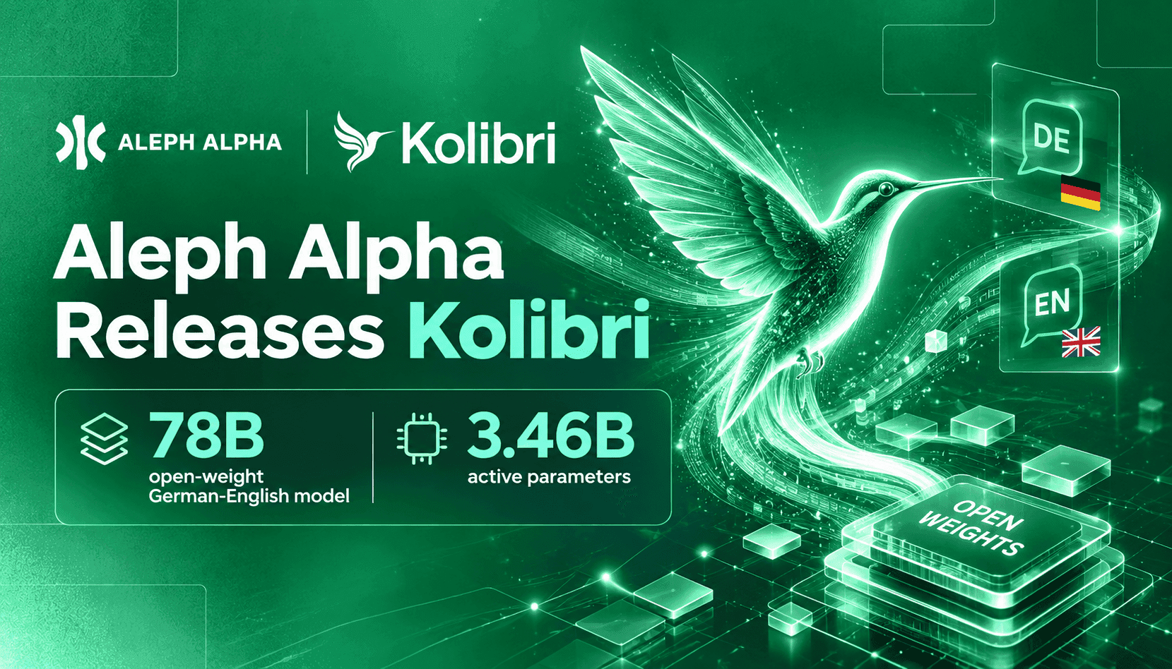 Aleph Alpha’s Kolibri: A 78.1B MoE Built for Long Contexts and Sovereign Deployment