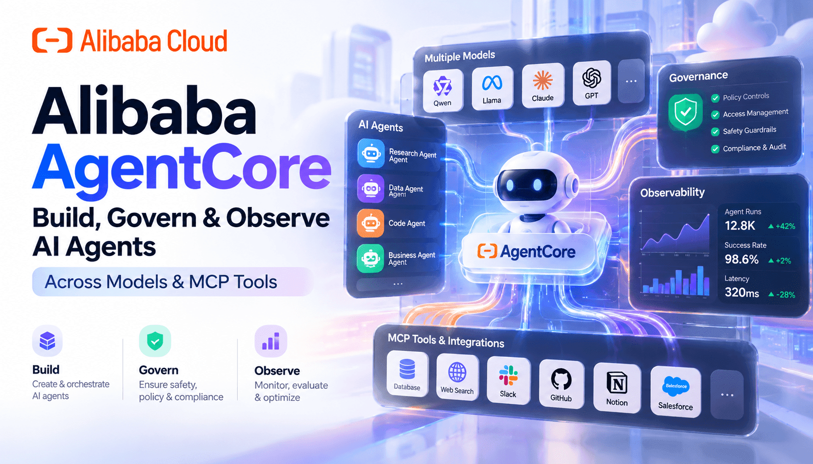 Alibaba’s AgentCore Unifies Multi-Model Agents with MCP Tools and Enterprise Governance