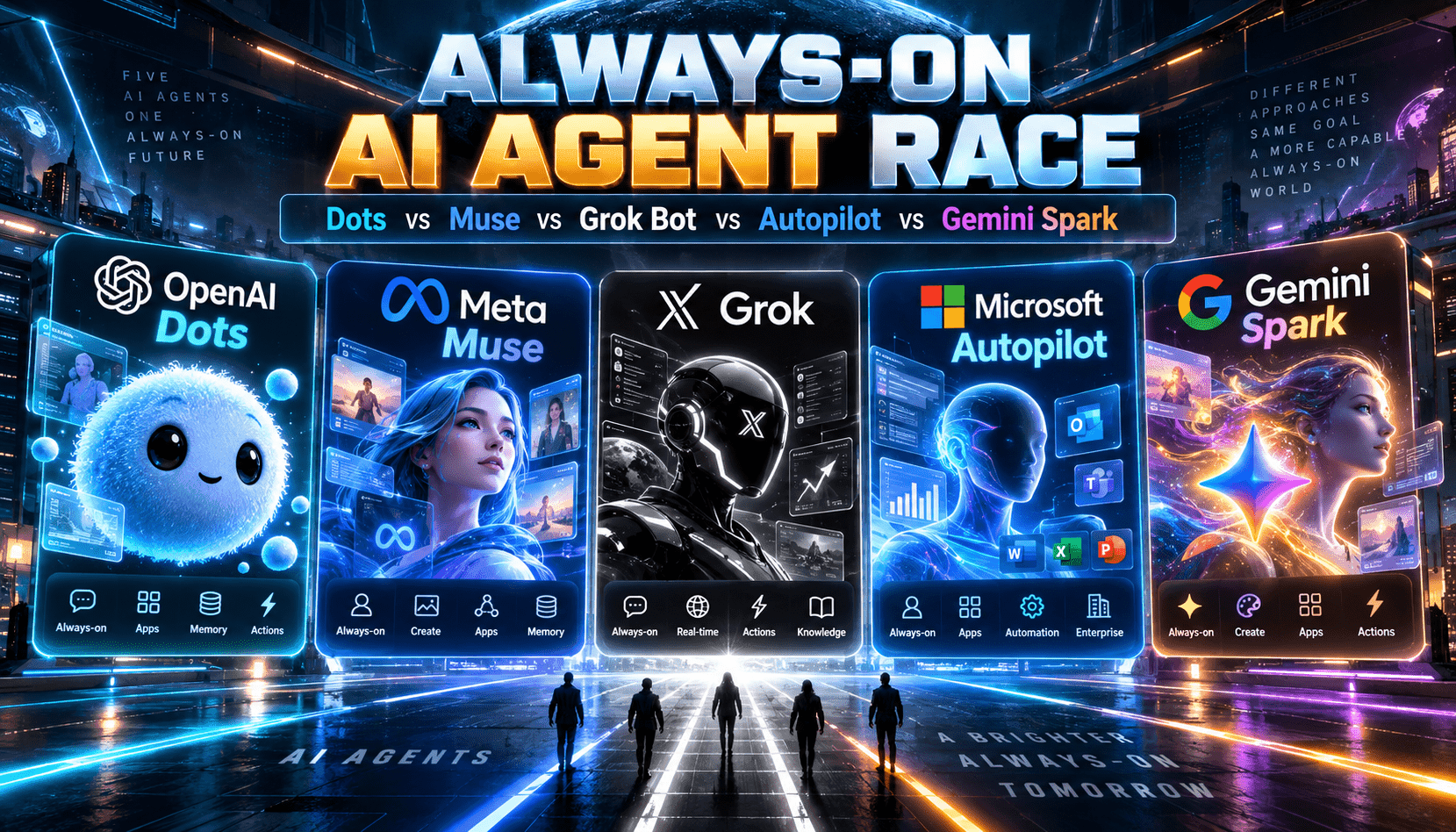 OpenAI Dots vs Muse, Grok, Autopilot, and Gemini Spark: Who’s Building the Real Always‑On AI Worker?
