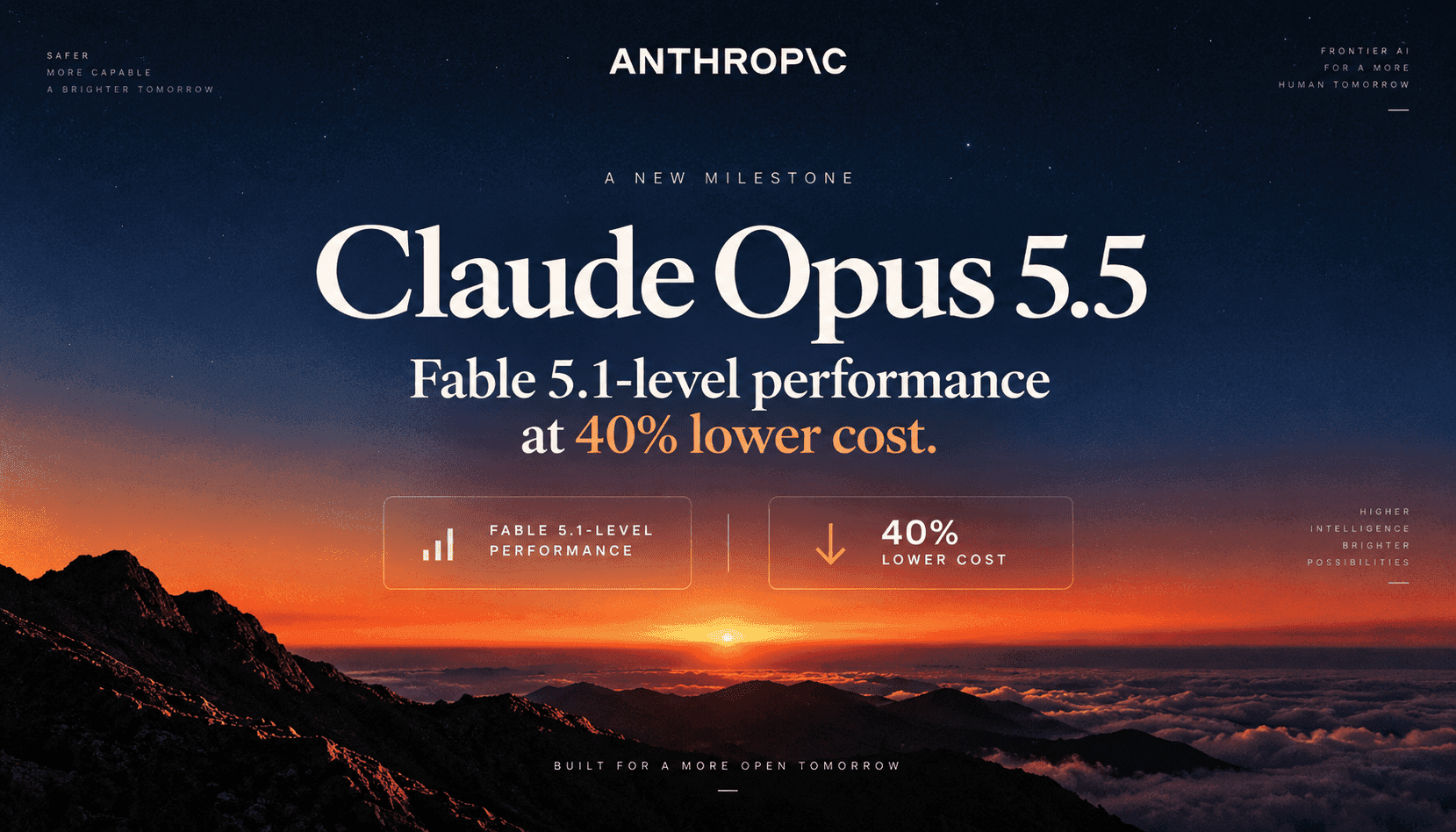 Claude Opus 5.5 Hits Fable 5.1-Level Quality at 40% Lower Cost — Frontier Price/Performance Reset