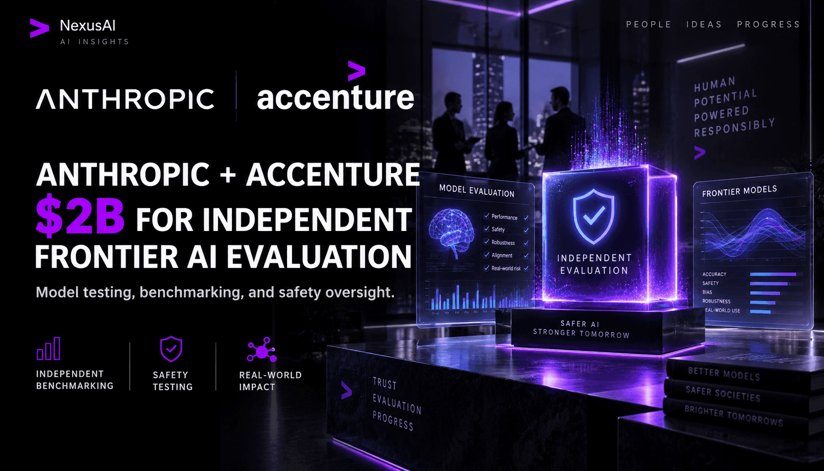 Anthropic and Accenture Put $2B Behind Independent Frontier AI Evaluation — The Fifth Layer Emerges
