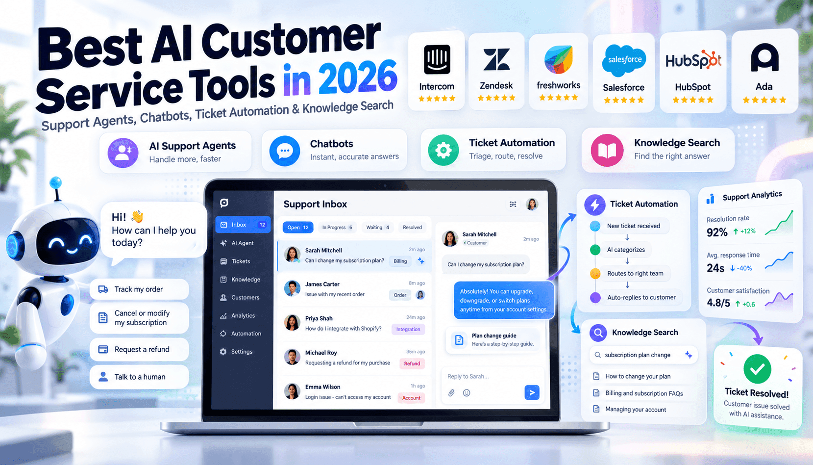 Best AI Customer Service Tools in 2026: Support Agents, Chatbots and Ticket Automation