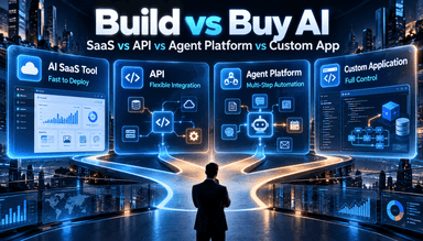 Build vs Buy AI: When to Use an AI SaaS Tool, an API, an Agent Platform or a Custom Application
