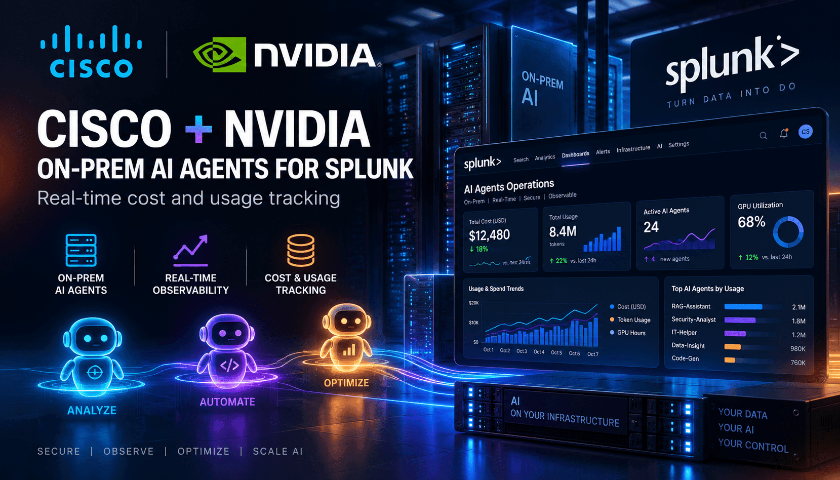 Cisco and NVIDIA Put On‑Prem AI Agents Into Splunk With Real‑Time Tokenomics and Guardrails