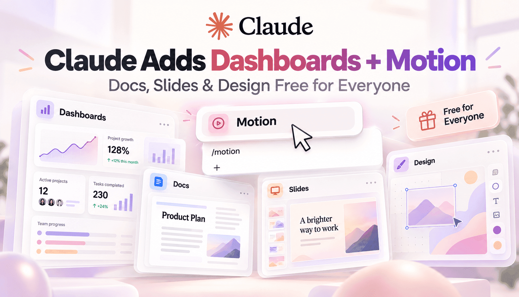 Anthropic、チャットの先へ—Claude DashboardsとMotionでデータやアイデアを完成度の高い成果物に