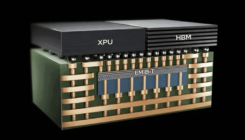 EMIB vs CoWoS: Choosing the Right Package for AI-Scale Chiplets in 2026