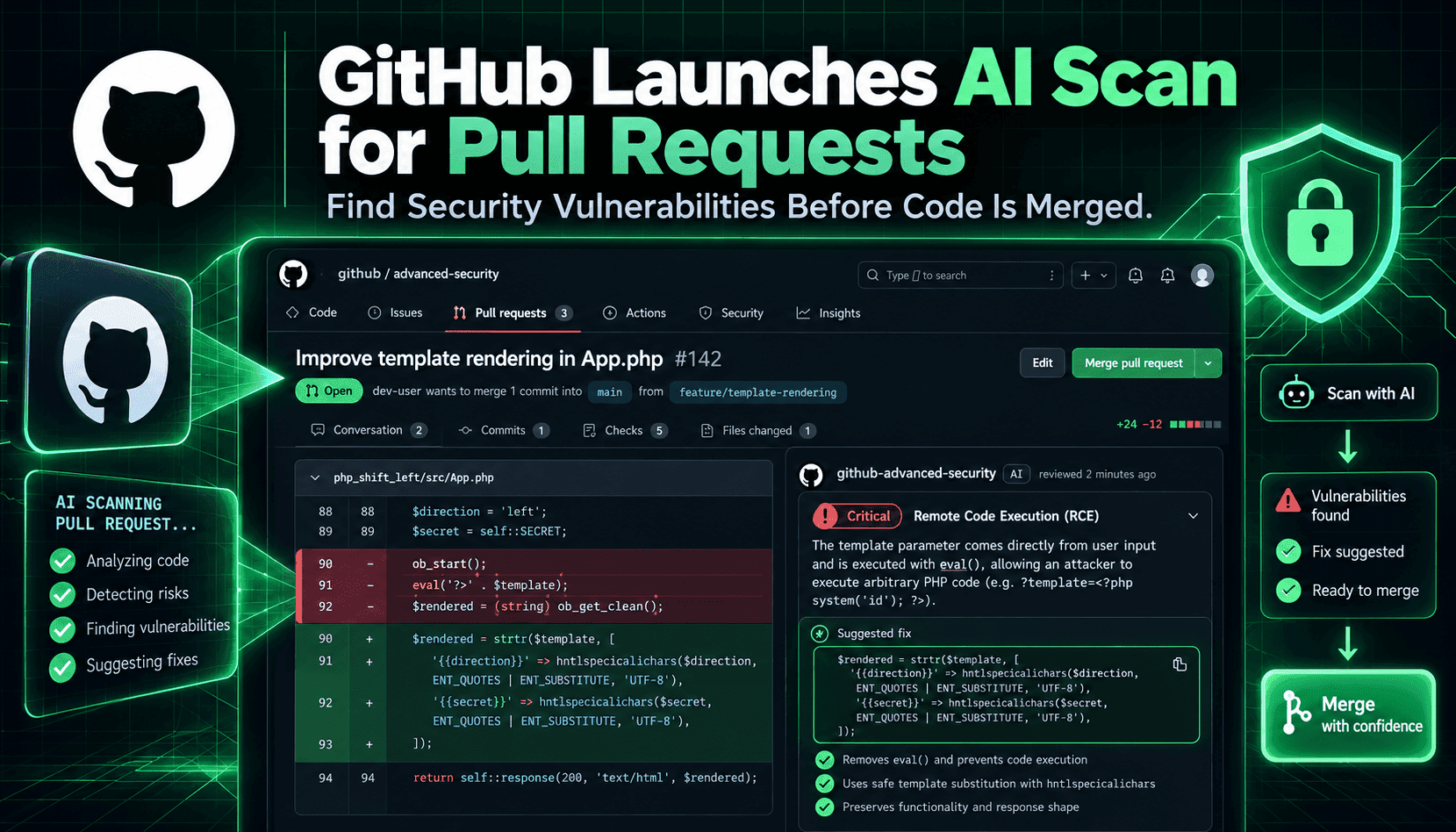 GitHub AI Scanが一般提供開始:プルリクエストにAIセキュリティ層を追加
