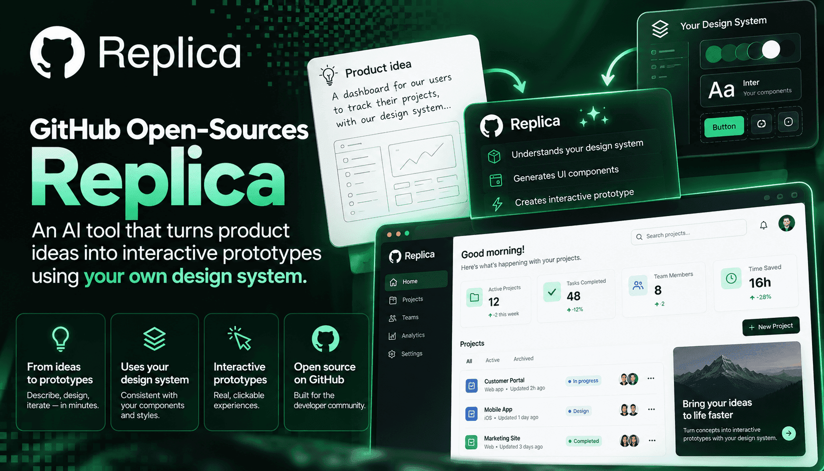GitHub Replica: Prototyping from Ideas to Real Components with Your Design System