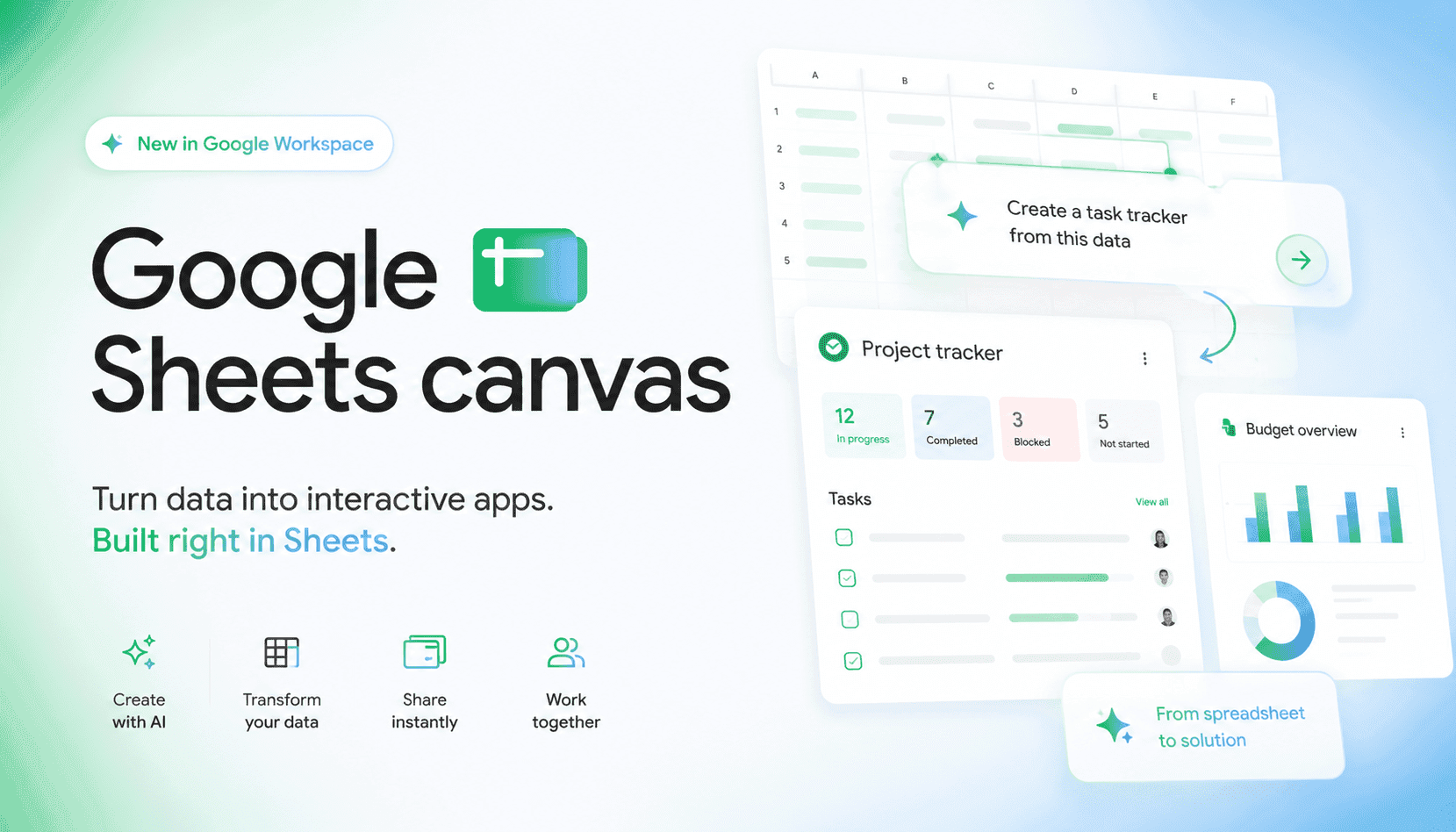 Google Sheets Canvas Turns Spreadsheets Into Prompt‑Built Mini‑Apps