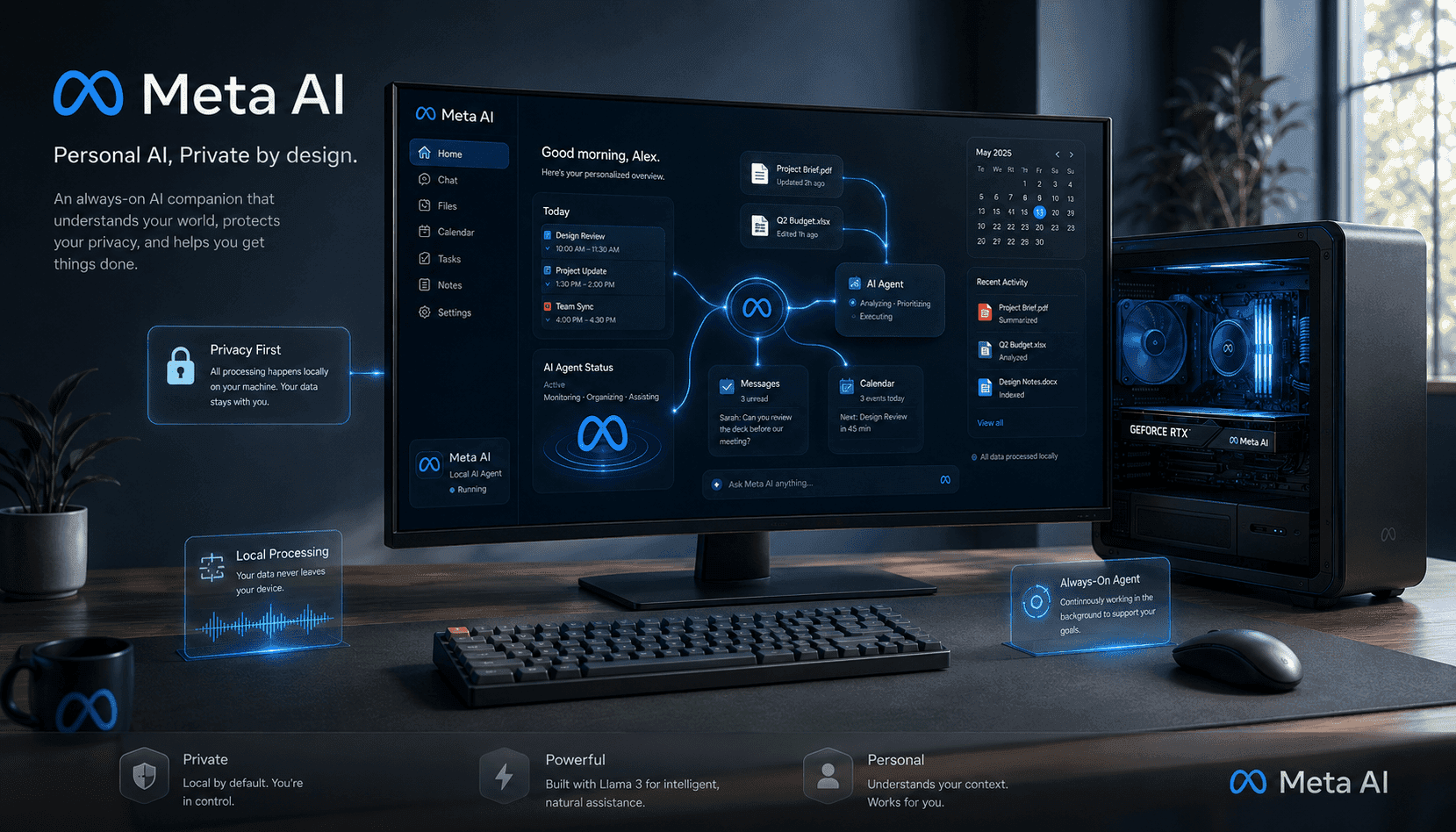 Muse Glimmer de Meta pone agentes siempre activos en una sola GPU de consumo