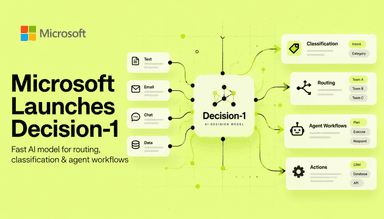 Microsoft-Decision-1: A Fast Decision Model for Routing, Classification and Agent Workflows
