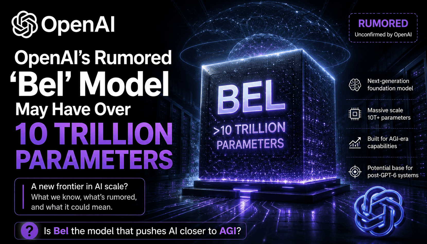 Bel at 10T? The Real Test Is Return on Scale, Not Parameter Count