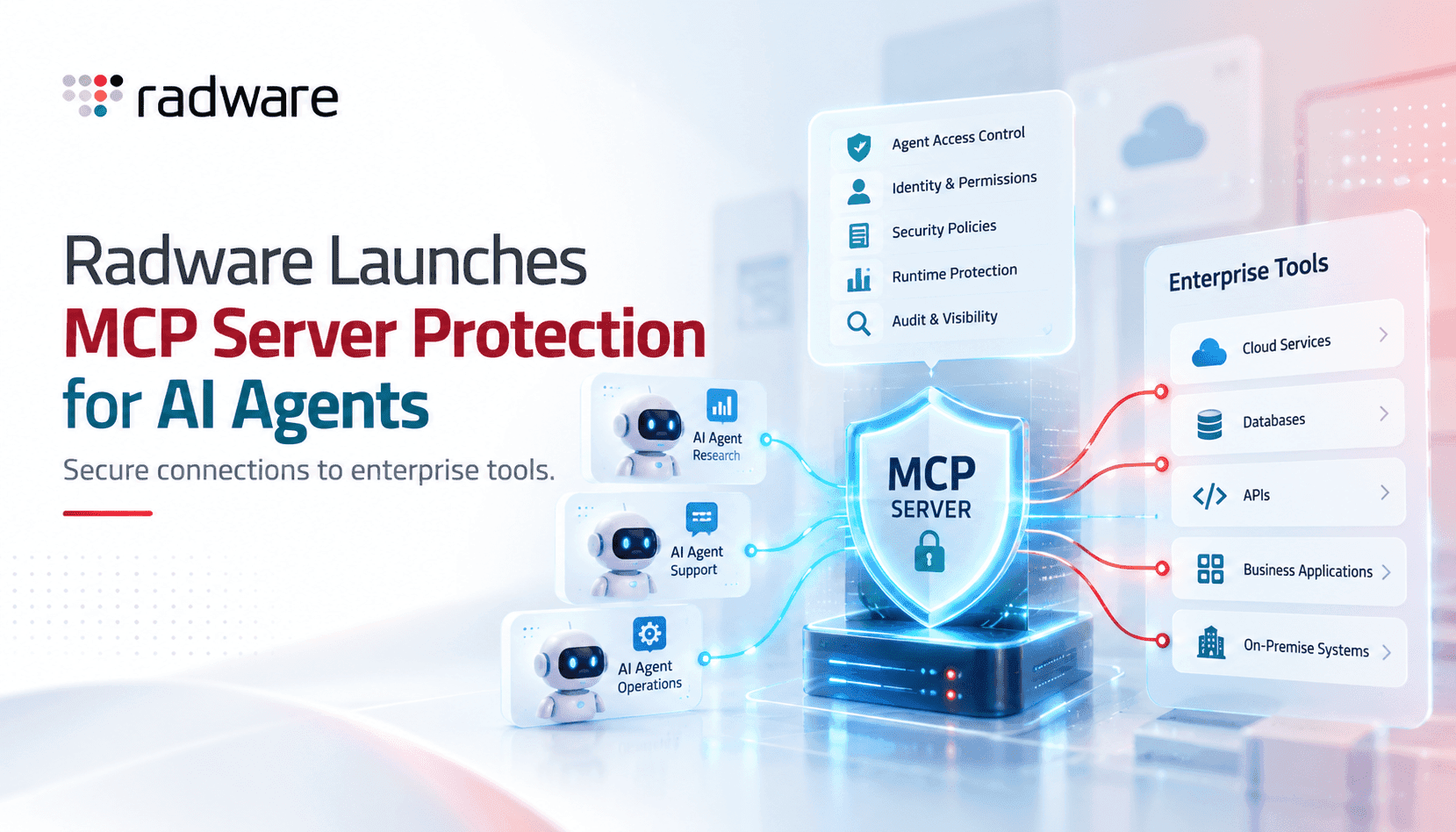 Radware’s MCP Server Protection: Securing AI Agents as They Tap Enterprise Tools
