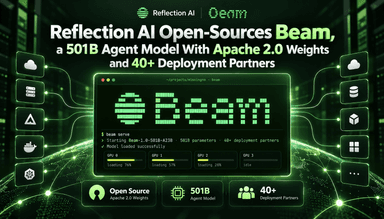 Reflection Beam:501B 开放权重智能体模型,采用 Apache 2.0 权重并拥有 40 多家部署合作伙伴