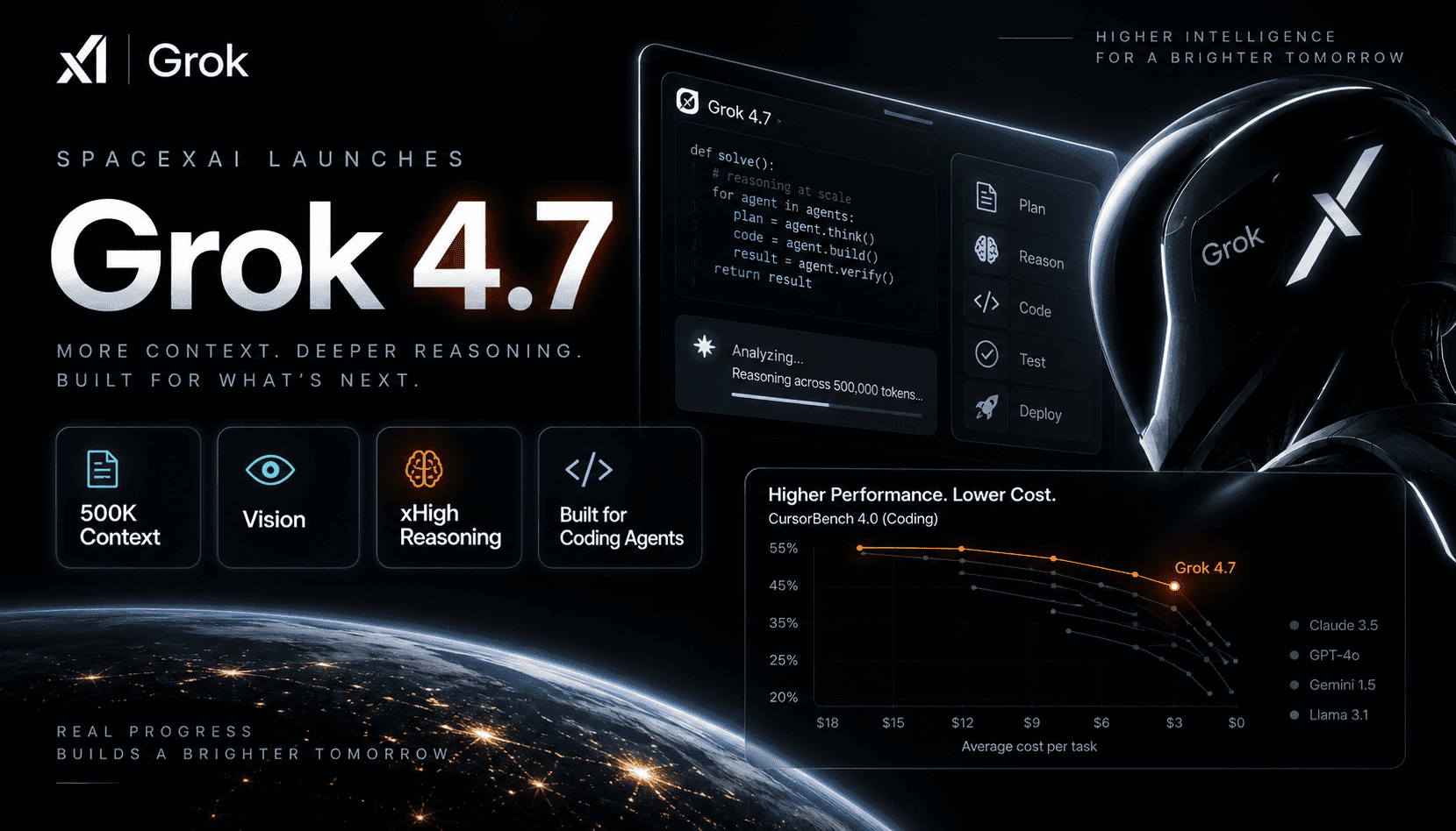 Grok 4.7 Debuts With 500K Context, Vision, and xHigh Reasoning for Coding Agents
