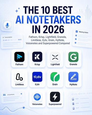 The 10 Best AI Notetakers in 2026: Fathom, Krisp, Lightfield, Granola, Limitless, tl;dv, Grain, HyNote, Voicenotes, Superpowered