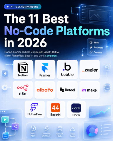 The 11 Best No‑Code Platforms in 2026: A Buyer’s Map for Websites, Apps, Automation, and Internal Tools