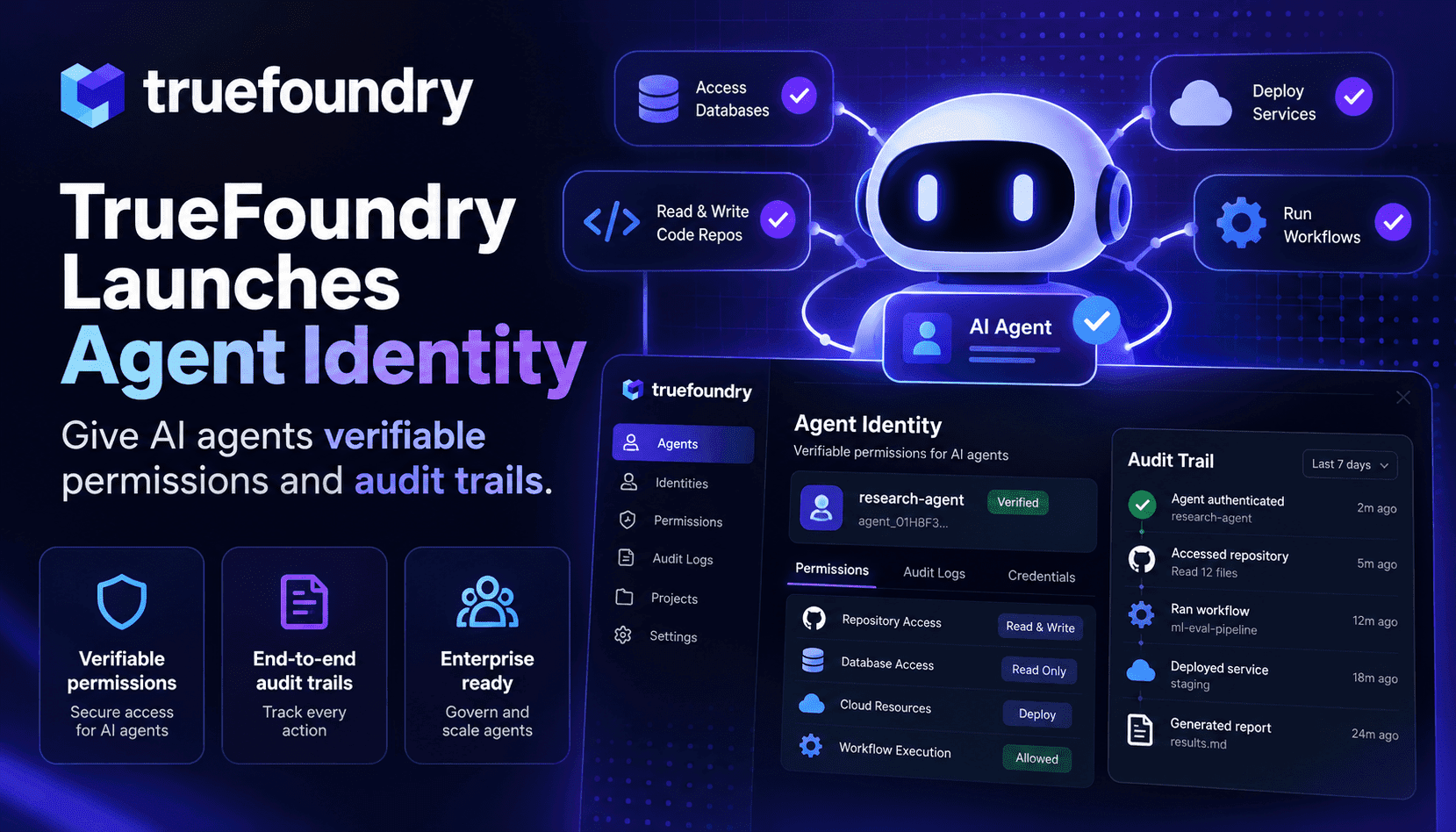 TrueFoundry’s Agent Identity: Why Agents Need Verifiable, On‑Behalf‑Of Identities