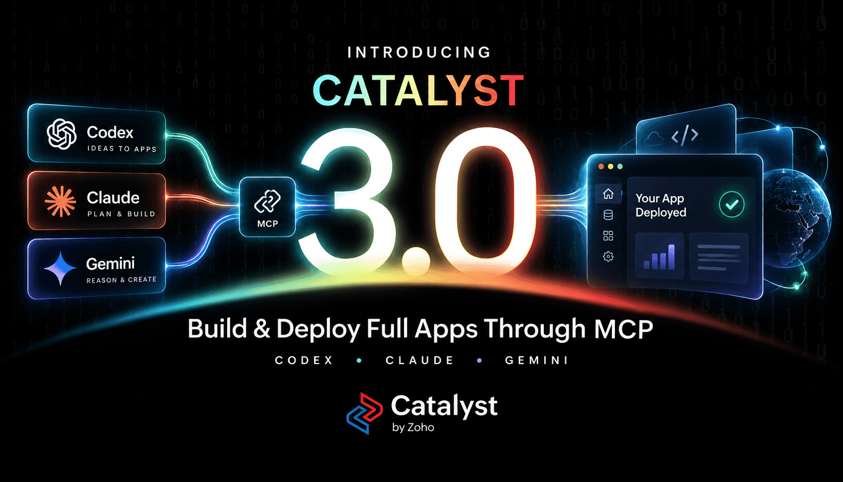 Zoho Catalyst 3.0, MCP를 통해 Codex, Claude, Gemini가 실제 앱을 출시할 수 있게 하다
