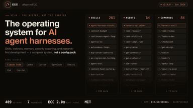 ECC 2.0: The Harness-Native Operator System for High-Reliability Agent Workflows