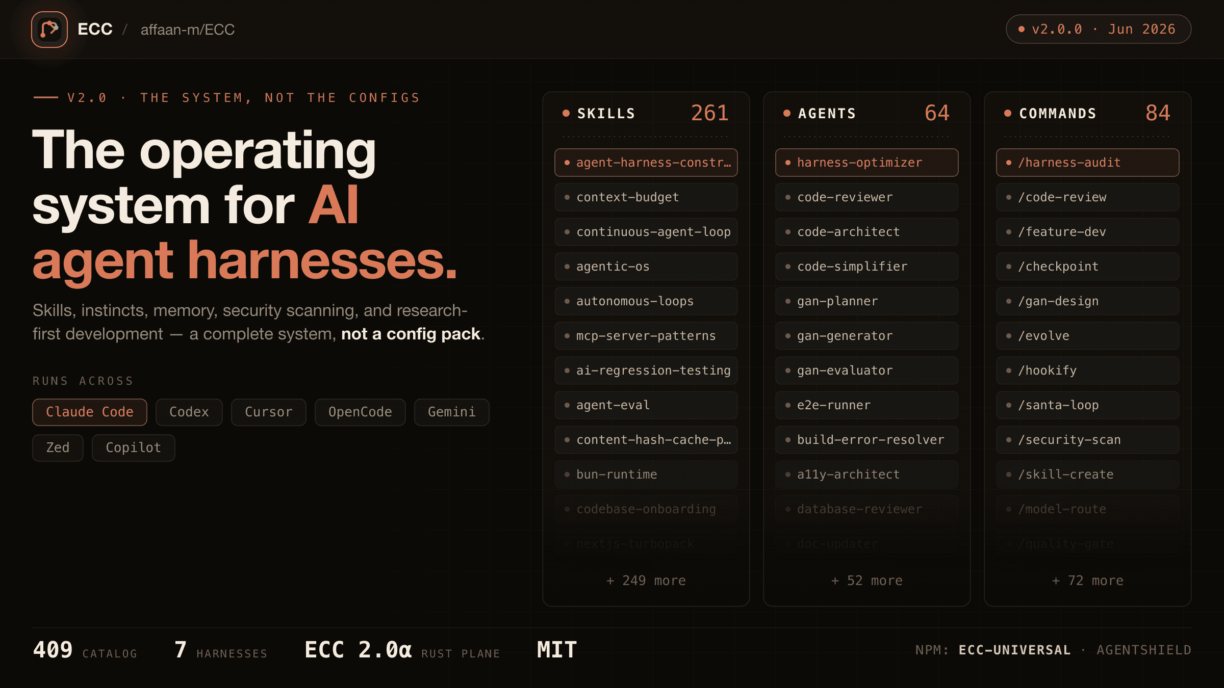 ECC 2.0: The Harness-Native Operator System for High-Reliability Agent Workflows