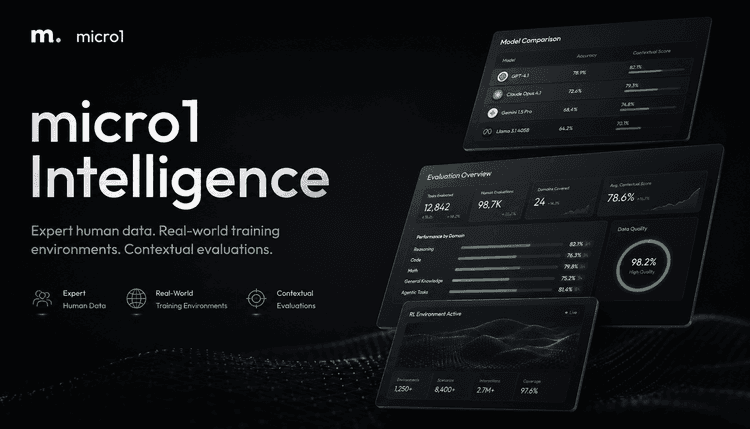 micro1: 최첨단 모델, 에이전트 평가 및 로보틱스를 위한 데이터 연구소