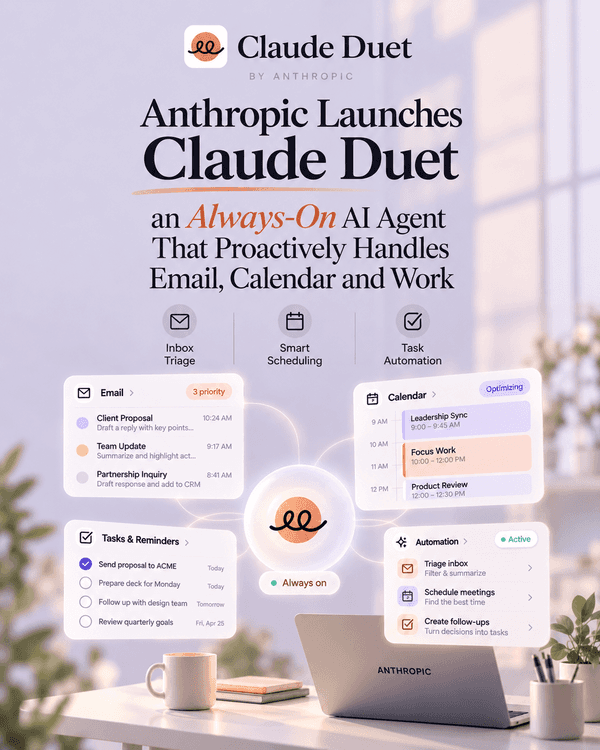 Claude Duet de Anthropic: el paso a agentes de trabajo proactivos y siempre activos