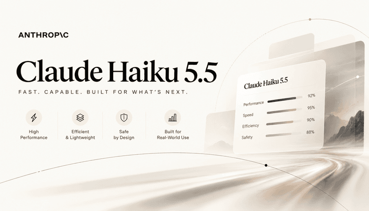 Claude Haiku 5.5: modelo compacto, rápido e econômico para fluxos de trabalho de alto volume
