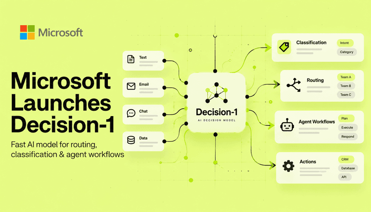 Microsoft-Decision-1:ルーティング、分類、エージェントのワークフローに適した高速意思決定モデル