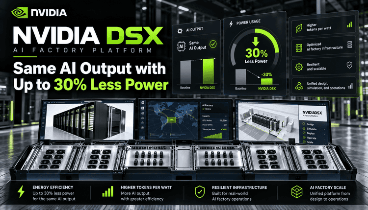 NVIDIA DSX: menos consumo de energía y agua en las fábricas de IA: por qué importan los tokens por megavatio