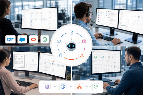 Unified console showing process maps, robot job queues, case worklists, document extraction reviews, and governance policies, with connectors linking ERP, CRM, and collaboration systems for orchestrated, policy-controlled end-to-end automation.