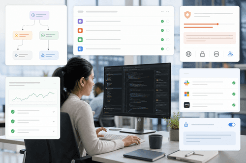 Claude Console view with model selector for Opus 5, Sonnet 5, and Haiku, prompt history, safety settings, and usage metrics dashboards, plus quick links to docs, marketplace connectors, and organization policy controls.