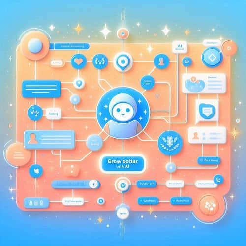 HubSpot dashboard showing CRM pipeline, marketing automation workflow, AI suggestion panel and customer success analytics.