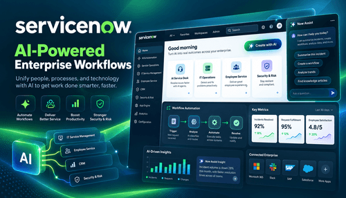 ServiceNow Super Intelligence Control Tower and AI Platform for Enterprise Workflows