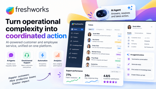 Freshworks AI Platform for Service Operations and Support