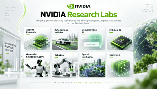 NVIDIA Research Labs: Open Research Code for Generative Models, 3D, and Robotics