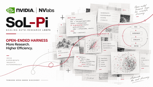 SoL-Pi: Efficiency Extensions for Pi Coding Agents