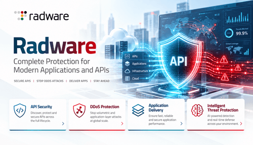 Radware Cloud Security Platform for DDoS and Application Protection