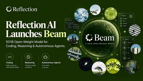 Reflection AI: modelos de pesos abertos e stack aberta para IA pronta a implementar