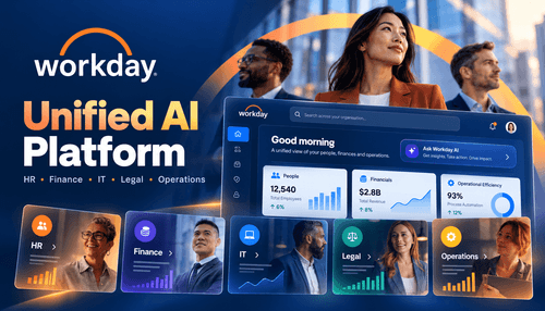 Workday: Enterprise AI Platform for HR and Finance
