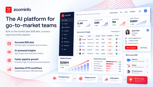 ZoomInfo: Plataforma GTM com IA para Dados B2B, Intenção e Automação de Vendas